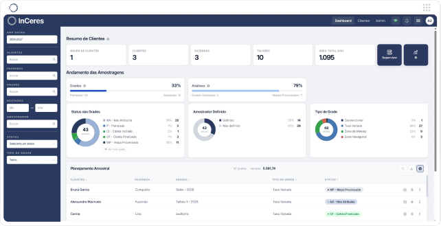 Dashboard-mockup